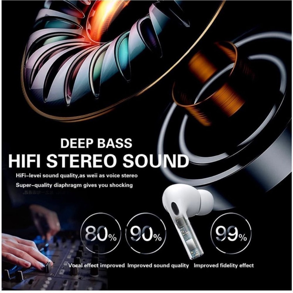 Wireless Bluetooth Earbuds Pro - Picture 4 of 7